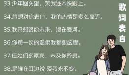 表白视频吃瓜文案短句,揭秘表白视频中的吃瓜文案短句